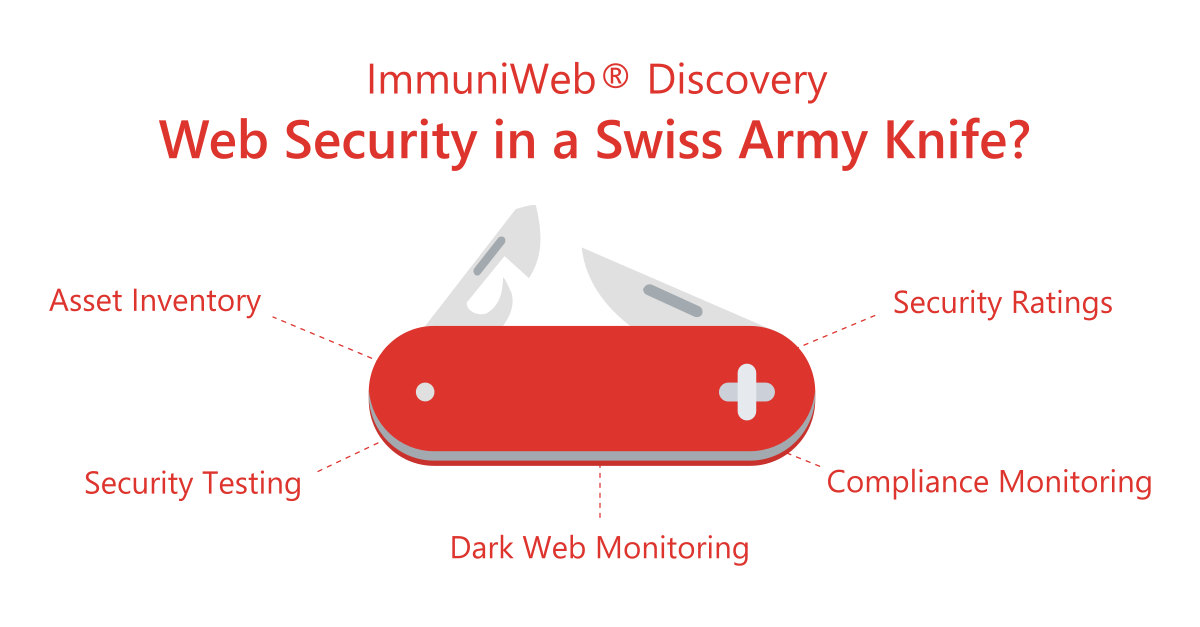 ImmuniWeb Discovery to Reduce Complexity and Costs of DevSecOps and Dark Web Monitoring
