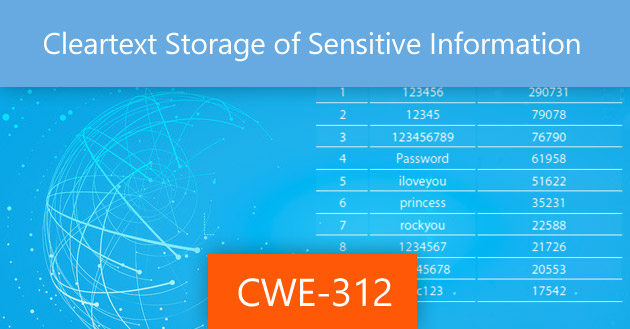 Cleartext Storage of Sensitive Information [CWE-312]