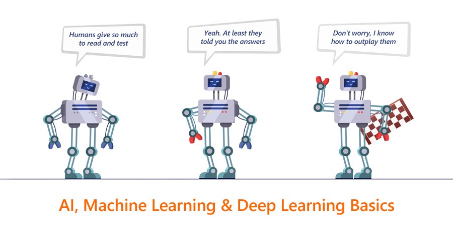 6 Terms on Machine Learning You May Have Heard of