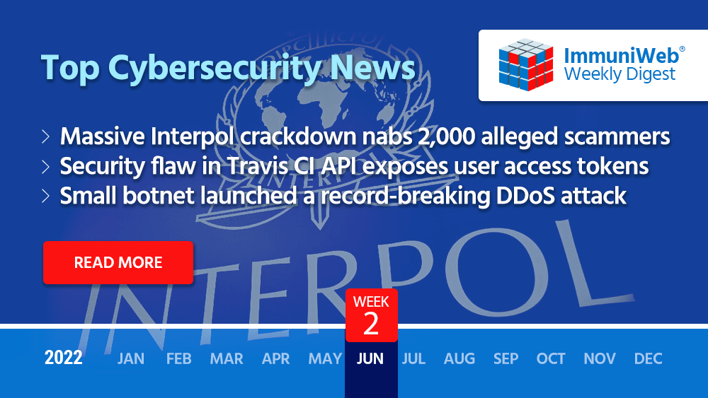 Massive Interpol Crackdown Nabs 2,000 Alleged Scammers, Intercepts $50M