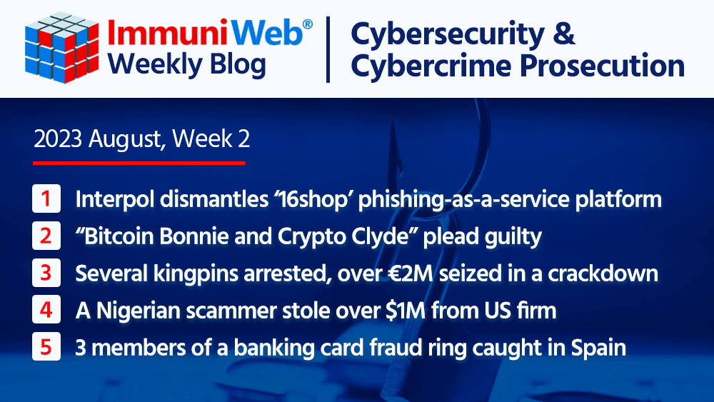 Police Shut Down ‘16shop’ Platform Selling Phishing Kits To Scammers Police Shut Down ‘16shop’ Platform Selling Phishing Kits To Scammers