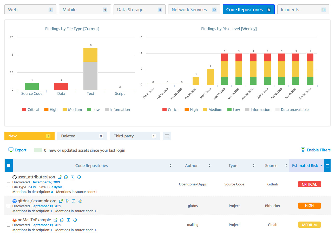 Public Code Repositories Monitoring with ImmuniWeb® Discovery