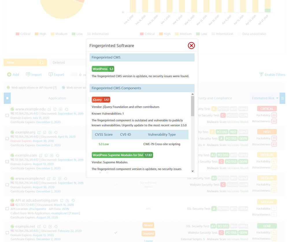 Software Composition Analysis (SCA) with ImmuniWeb® Discovery