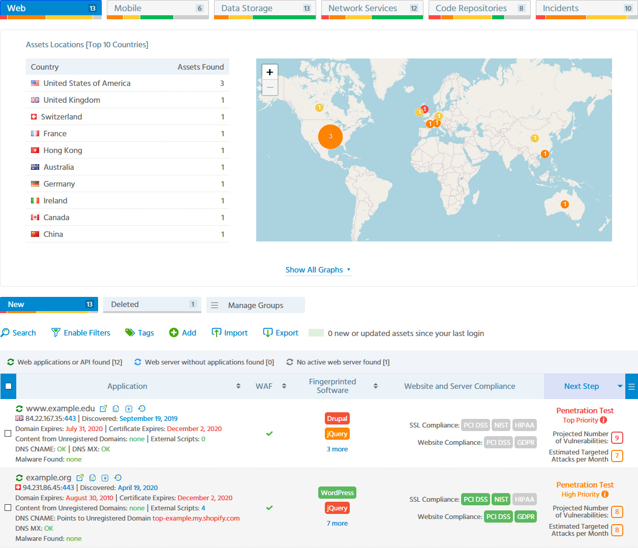 Application inventory with Software Composition Analysis (SCA)