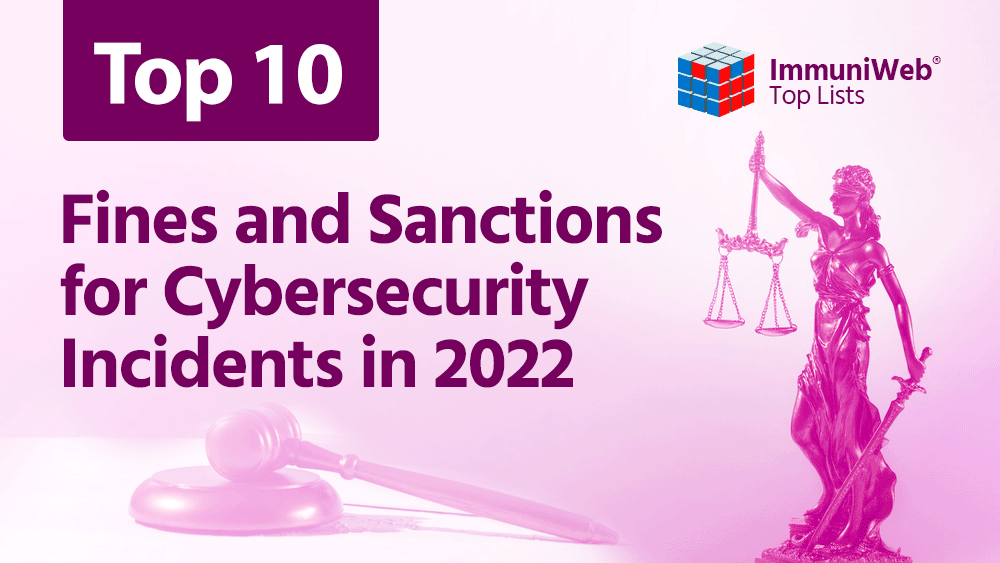 Top 10 Fines and Sanctions for Cybersecurity Incidents in 2022