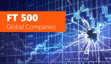FT500 Global Companies
