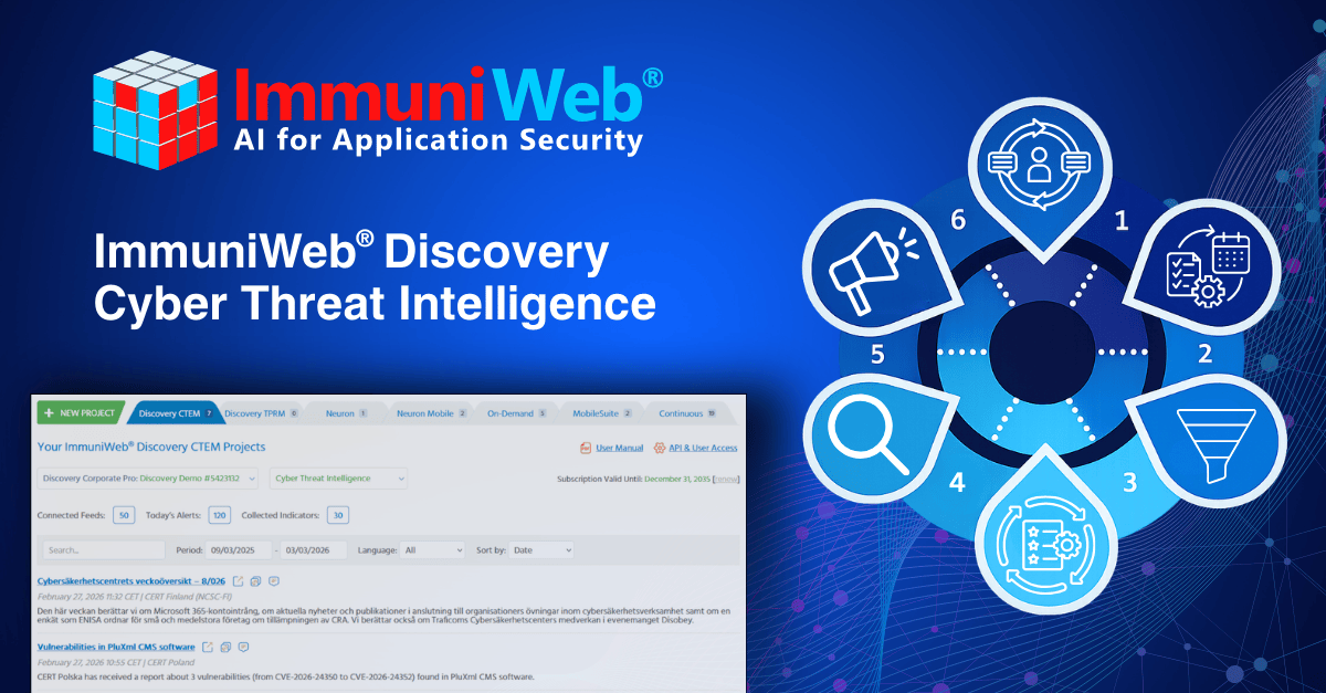 ImmuniWeb Launches a Cyber Threat Intelligence (CTI) Service