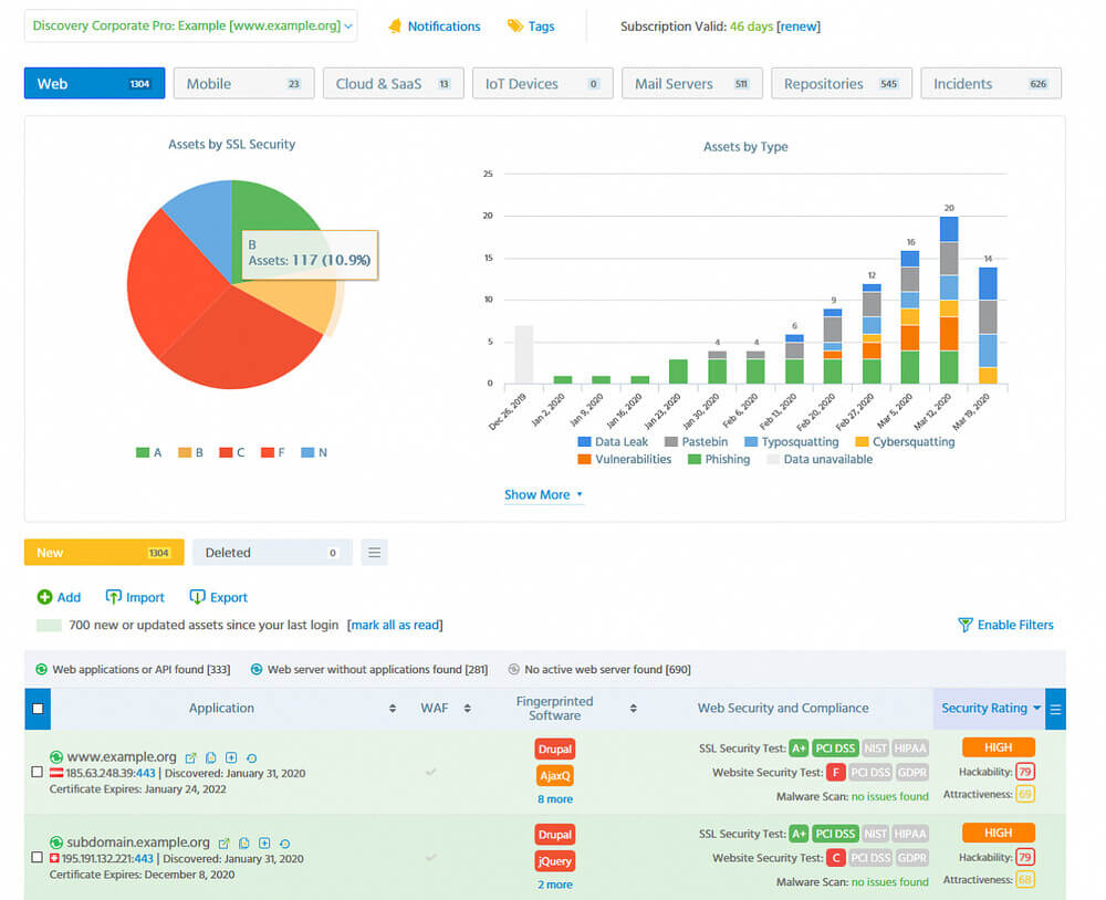 ImmuniWeb Releases Major Update for ImmuniWeb Discovery