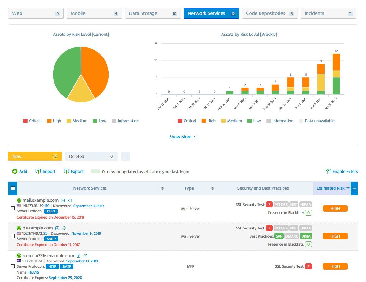 Discovery Network Infrastructure