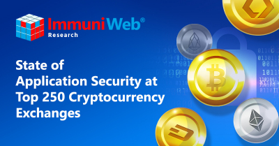 State of Application Security at Top 250 Cryptocurrency Exchanges