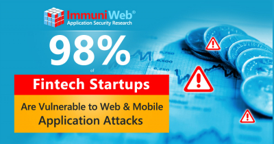 State of Application Security at Top 100 Global Fintech Startups