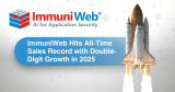 ImmuniWeb Hits All-Time Sales Record with Double-Digit Growth in 2025