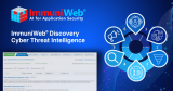 ImmuniWeb Launches a Cyber Threat Intelligence (CTI) Service