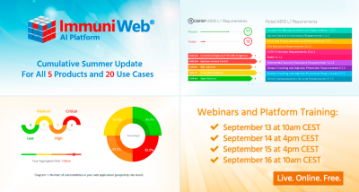 ImmuniWeb Summer Update Event: Live Platform Demonstration and Q&A